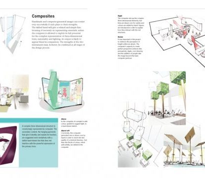 Drawing for Interior Design – COPYRIGHT Bookshop